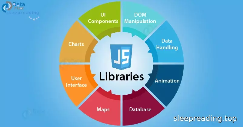 Js Packages