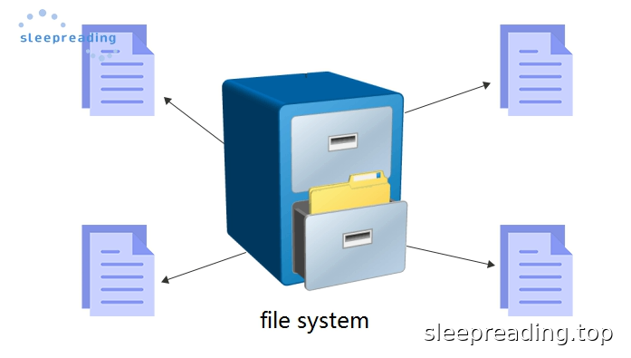 File System